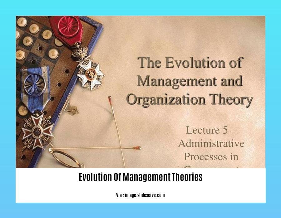 evolution of management theories