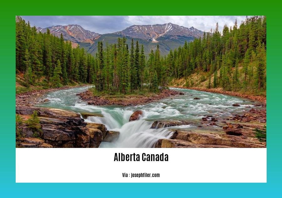 facts about alberta canada