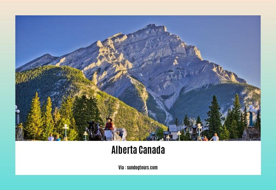 facts about alberta canada