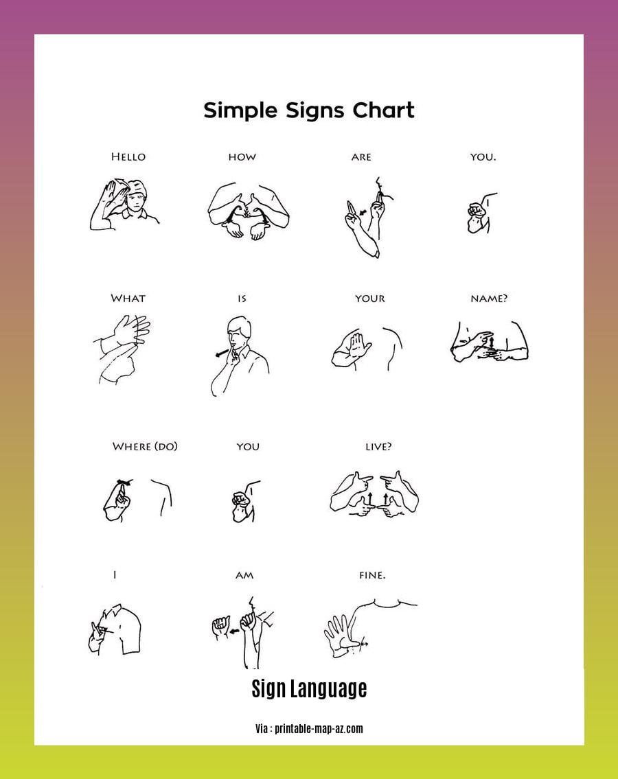 facts about sign language