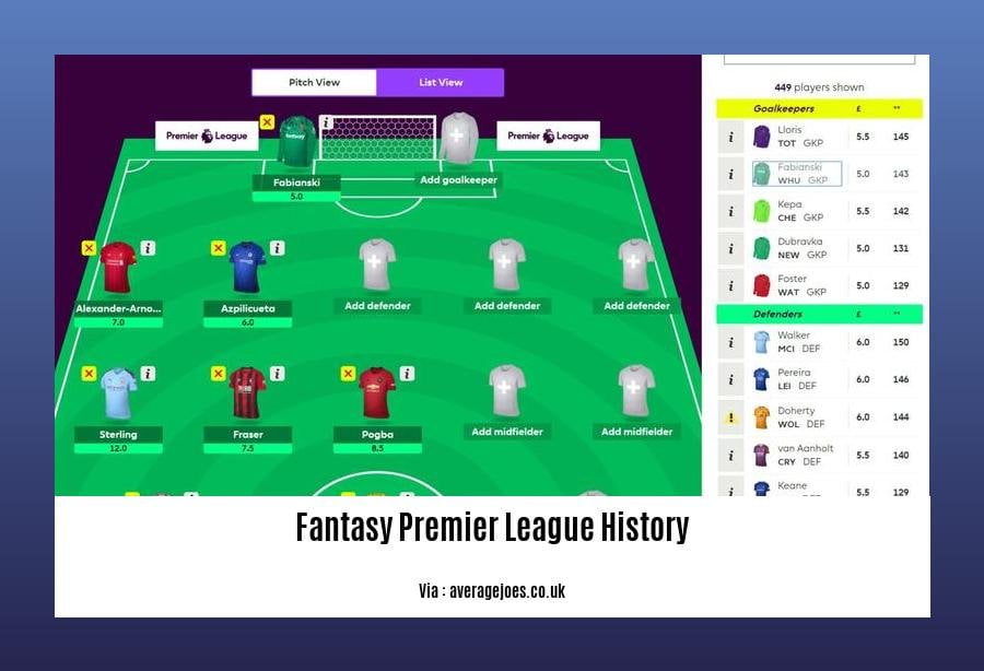 fantasy premier league history