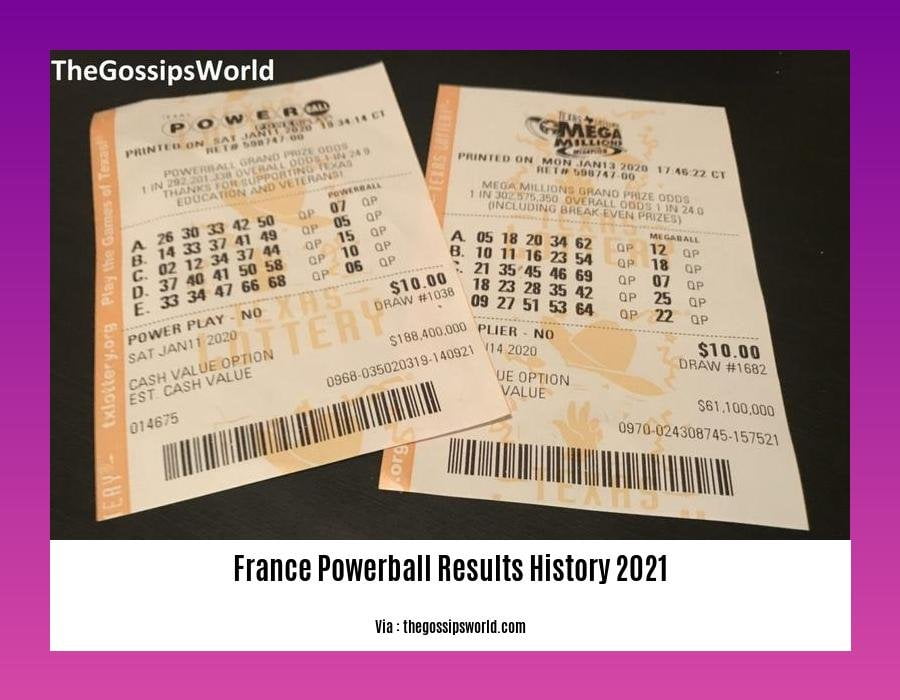 france powerball results history 2021