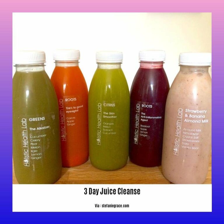 Freshii 3 Day Juice Cleanse Instructions A Health Coach's Guide to