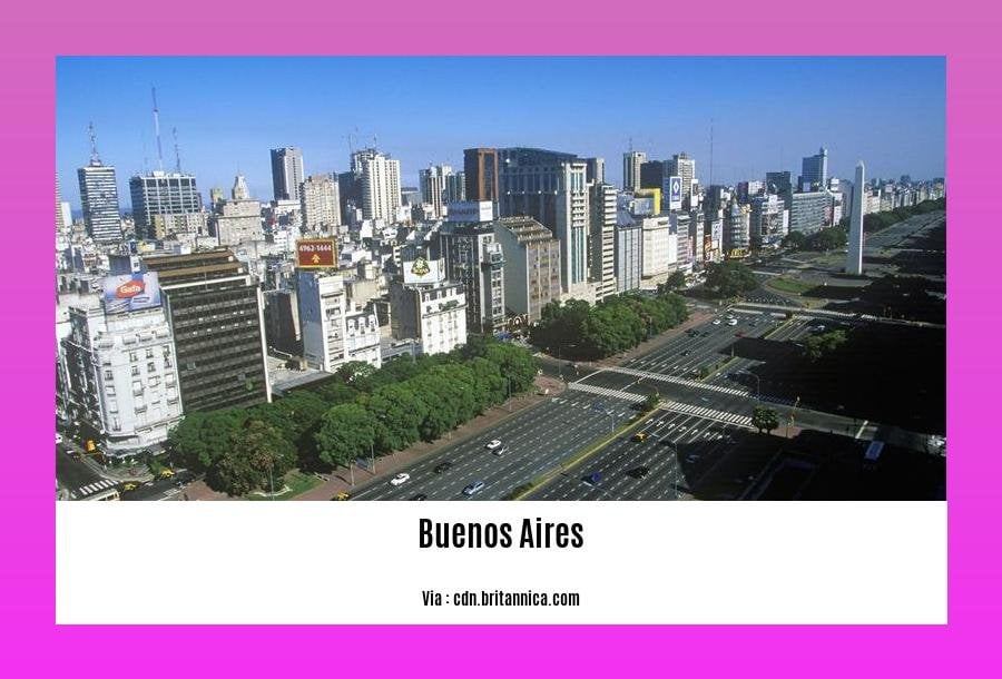 fun facts about Buenos Aires