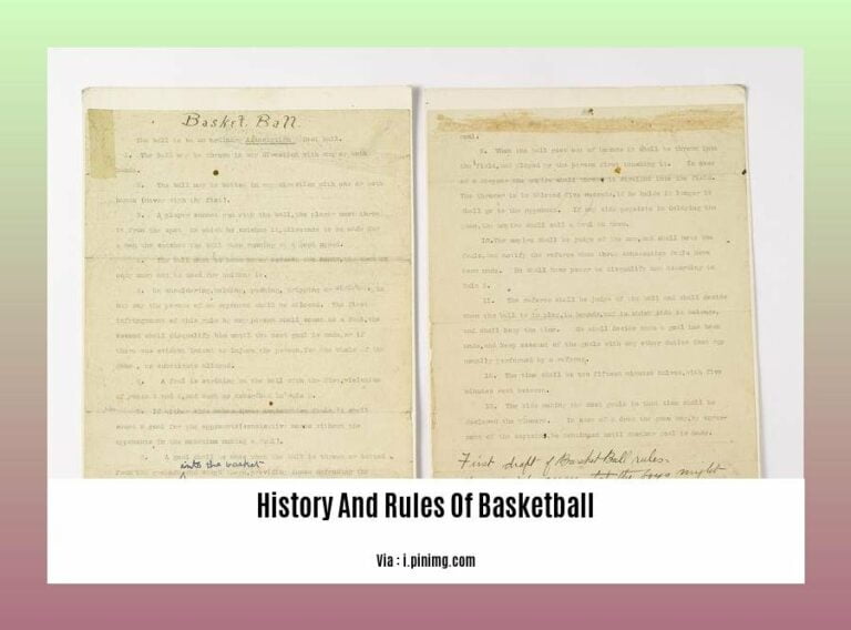 Unraveling the History and Rules of Basketball: A Journey Through the