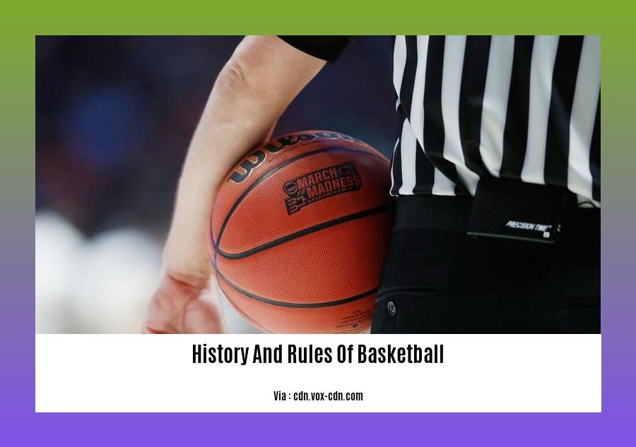 history and rules of basketball