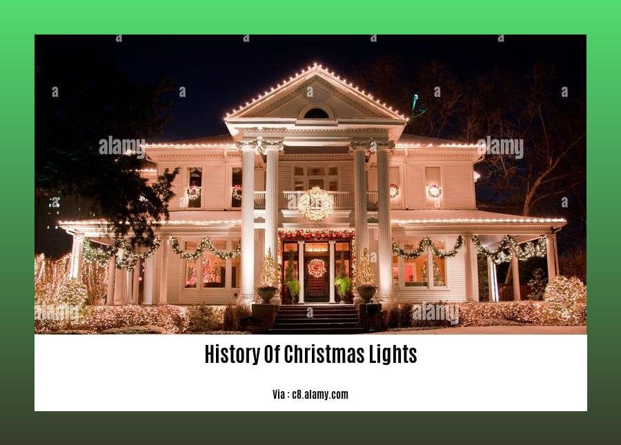 Illuminating the Past A Journey Through the History of Christmas Lights