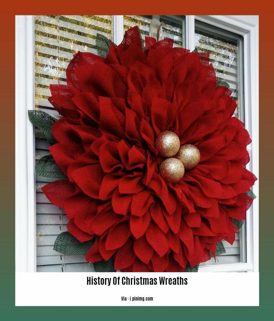 unraveling-the-history-of-christmas-wreaths-a-journey-through-time