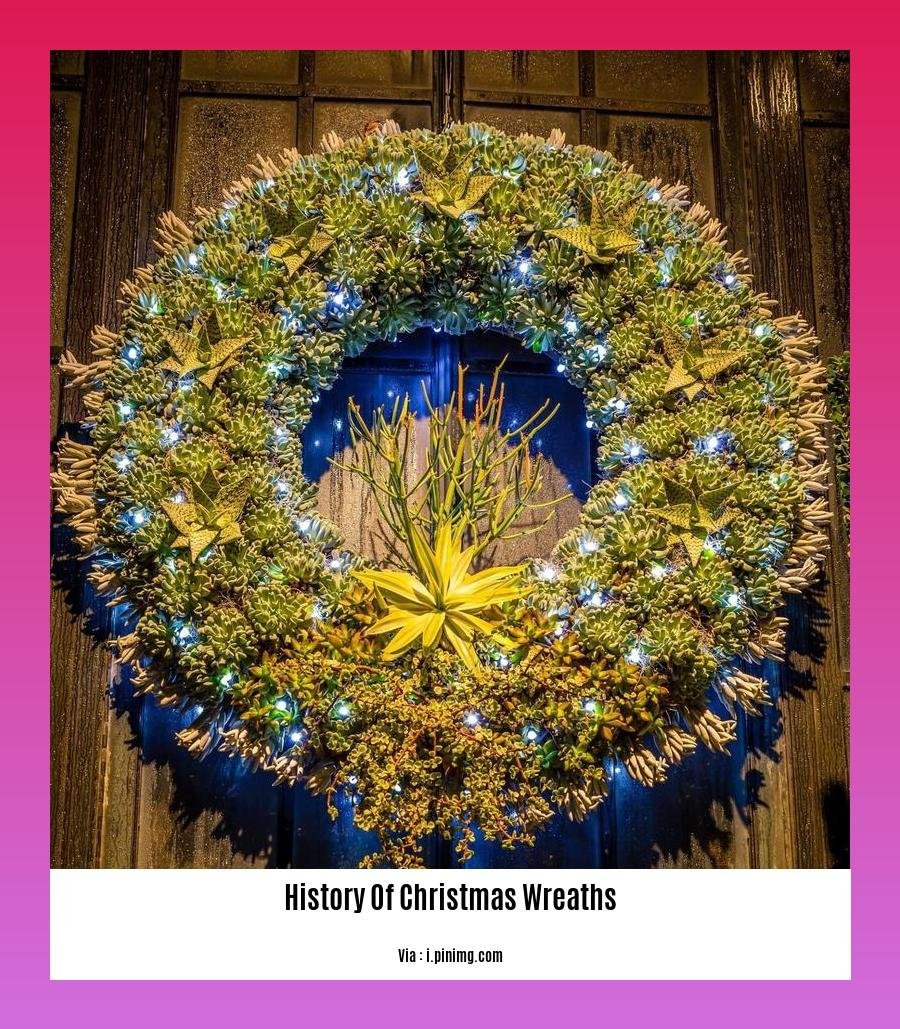 Unraveling the History of Christmas Wreaths: A Journey Through Time