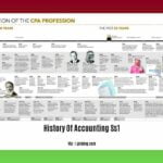 history-of-accounting-ss1_2
