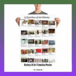 history-of-art-timeline-poster_2