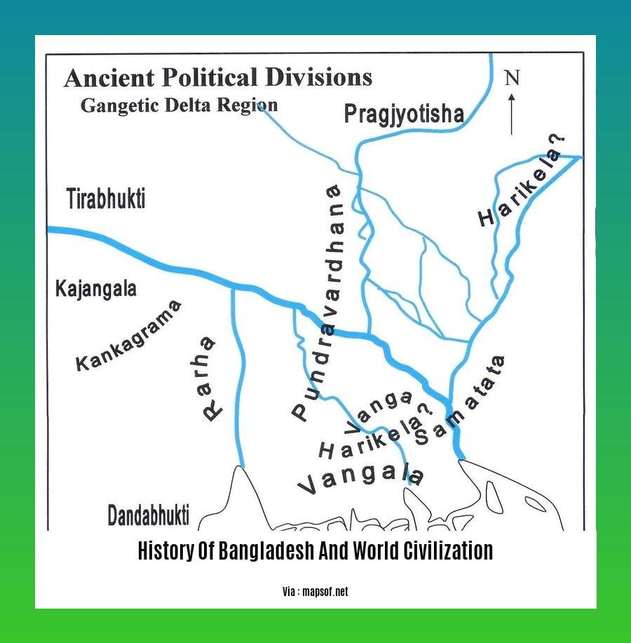 history of bangladesh and world civilization