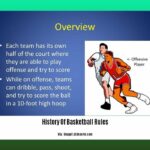 history-of-basketball-rules_2