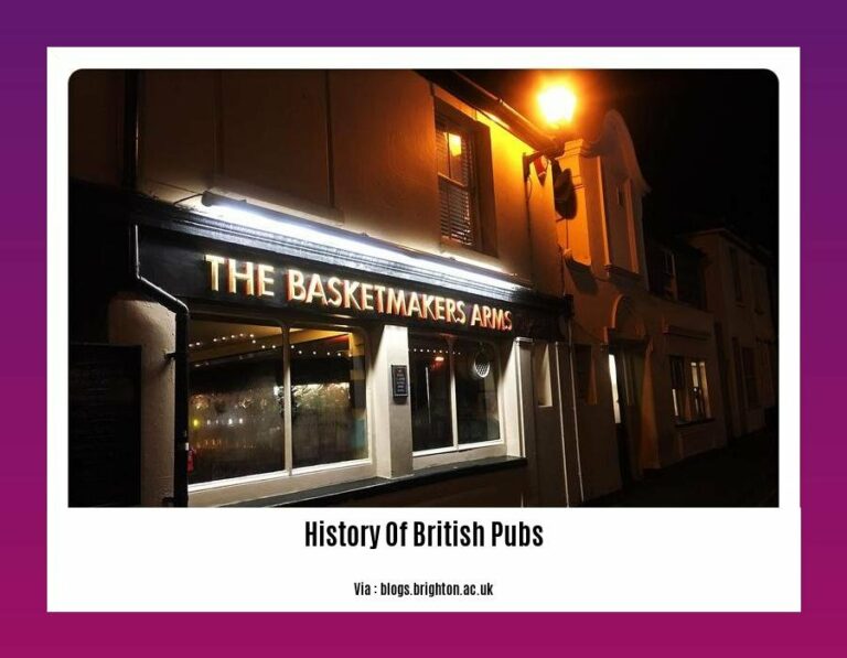 A Journey Through Time: Unveiling the History of British Pubs