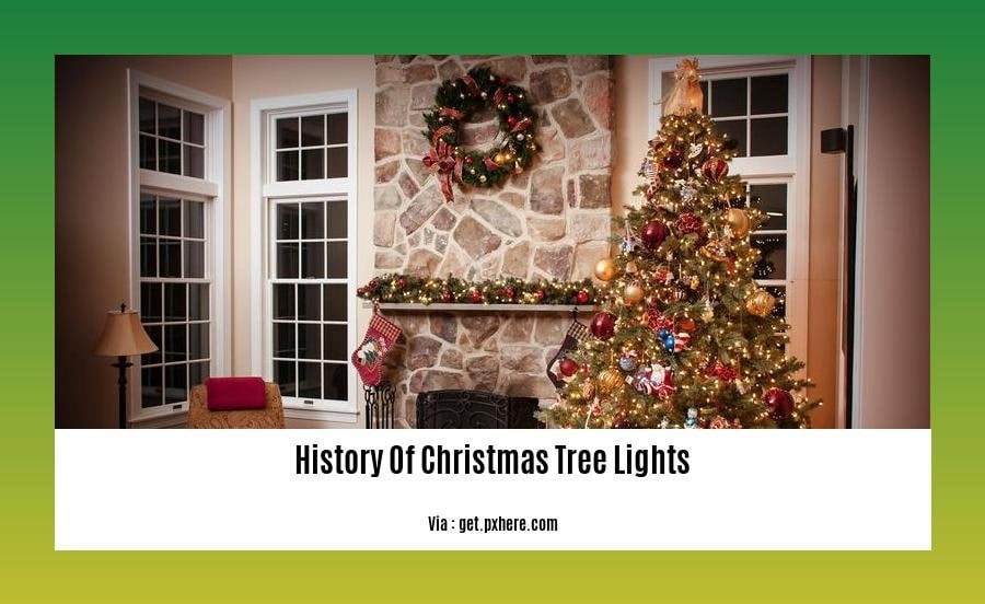 A Luminous Journey Unraveling the History of Christmas Tree Lights