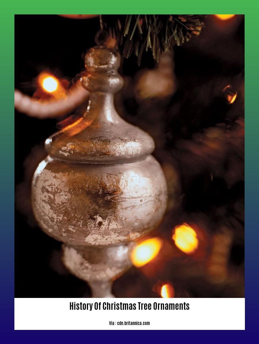 Unveiling the Past: A Journey Through the History of Christmas Tree Ornaments