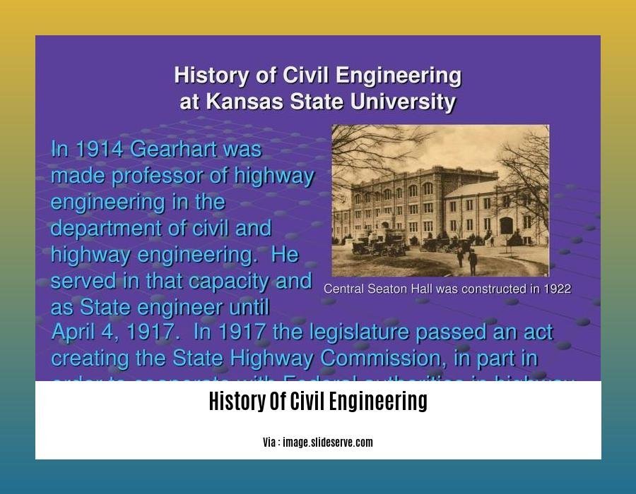 history of civil engineering