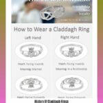 history-of-claddagh-rings_2