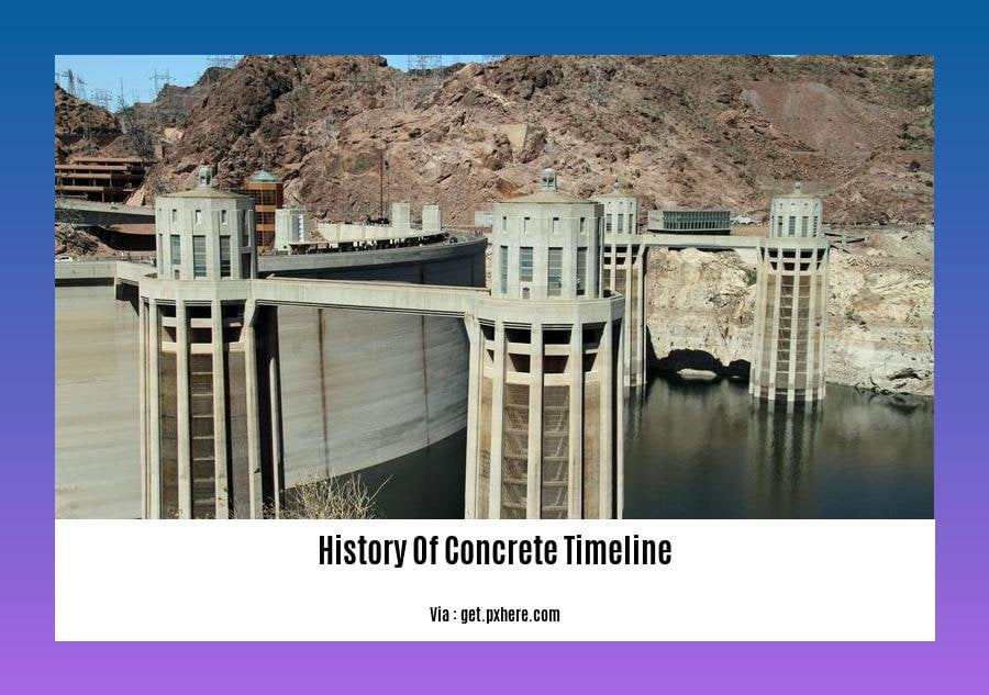 history of concrete timeline