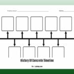 history-of-concrete-timeline_2