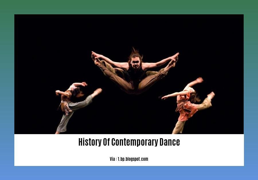 history of contemporary dance