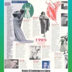 history-of-contemporary-dance_2