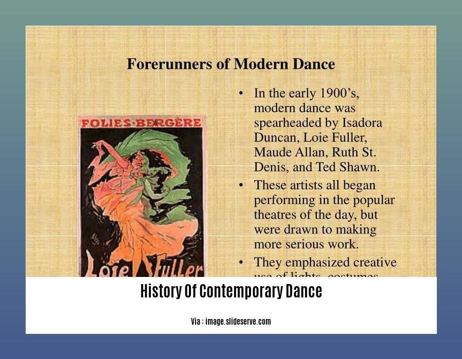 history of contemporary dance