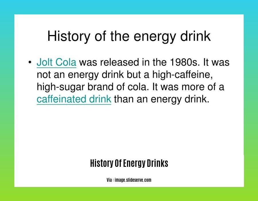 history of energy drinks
