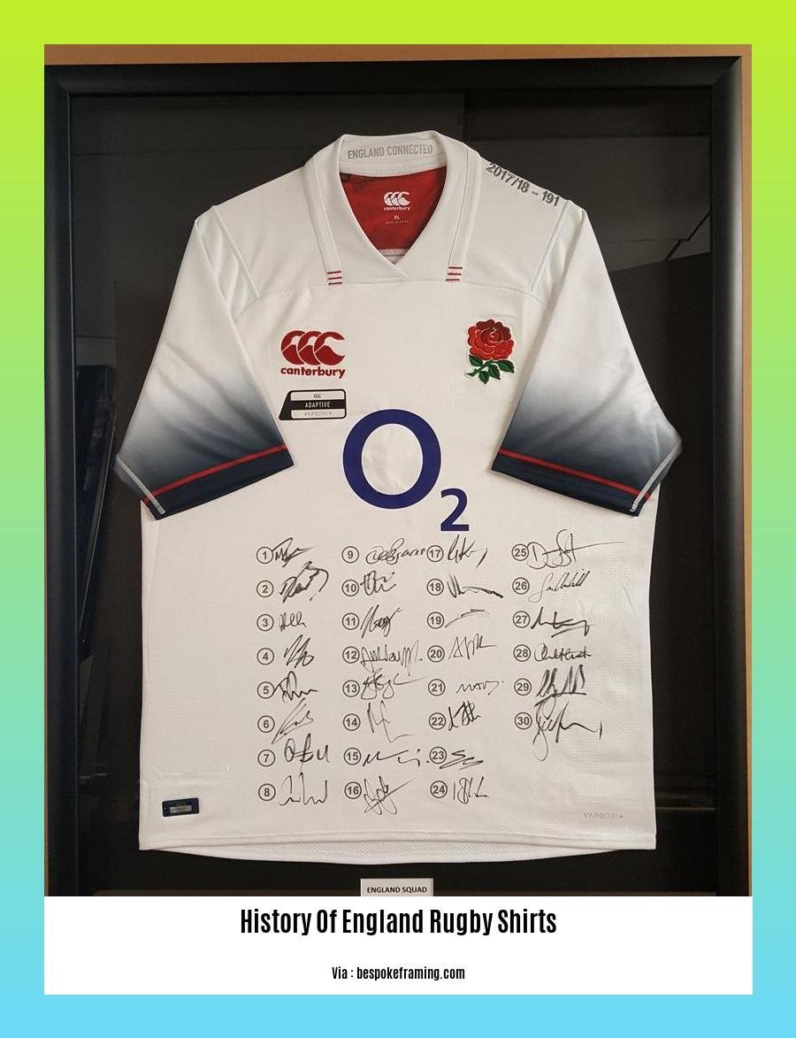 history of england rugby shirts