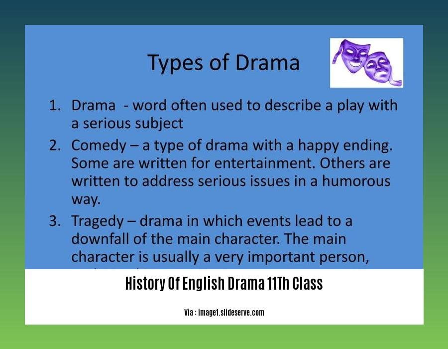 history of english drama 11th class