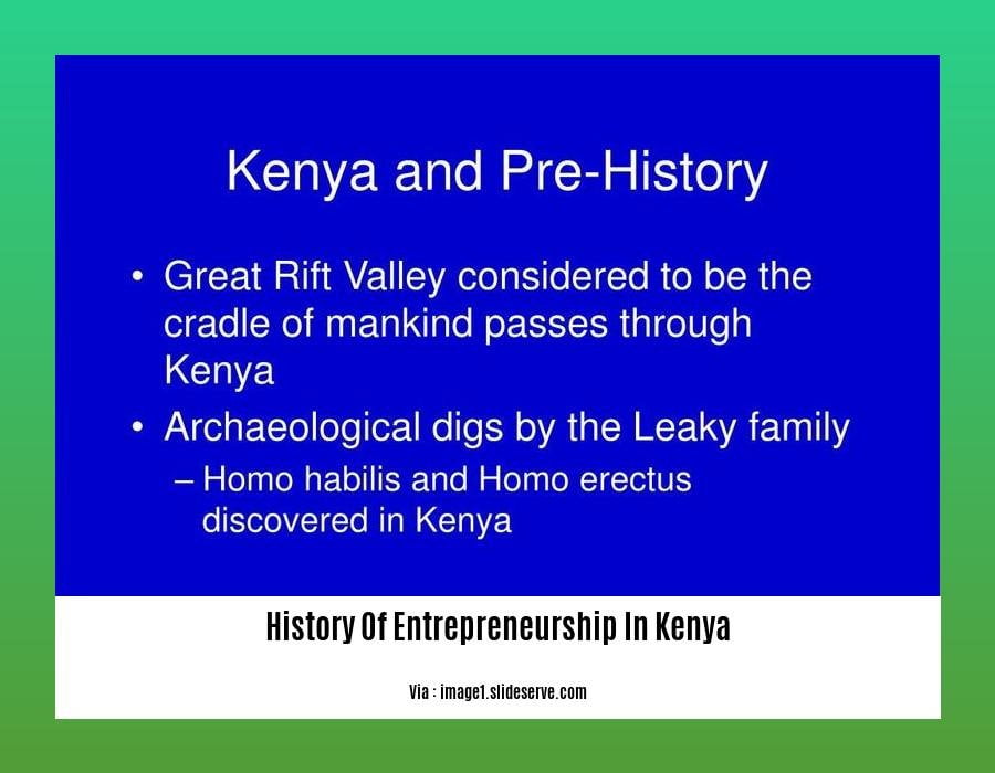 history of entrepreneurship in kenya