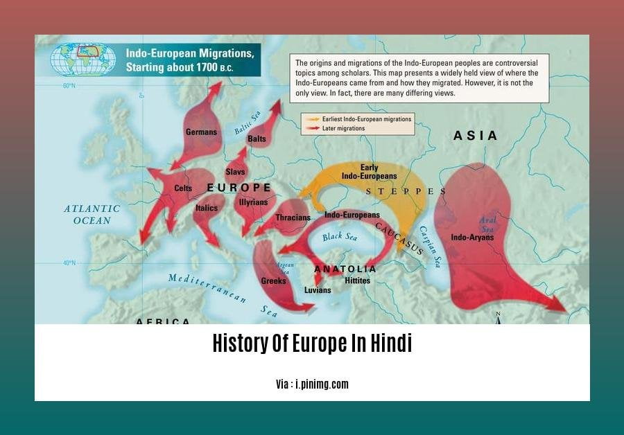 history of europe in hindi
