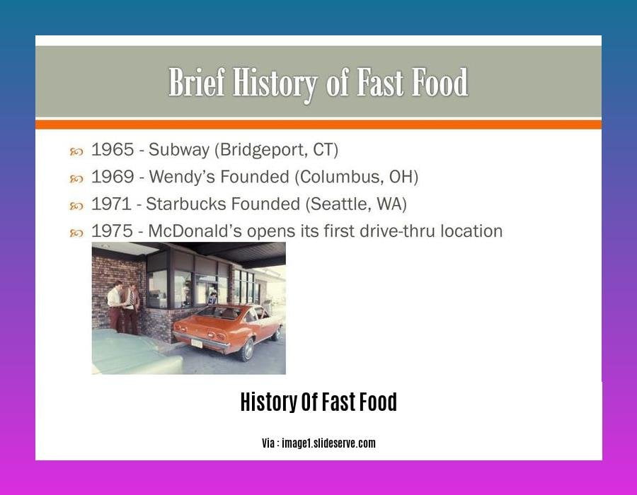 1. The History of Fast Food: A Culinary Journey Through Time