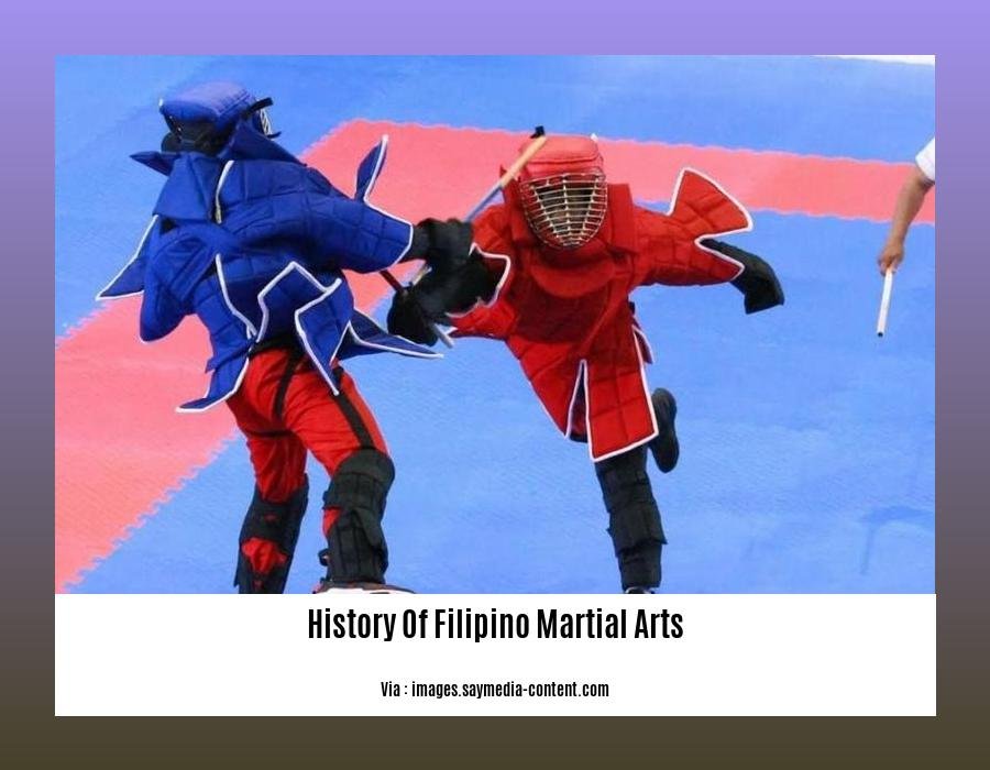 history of filipino martial arts 2