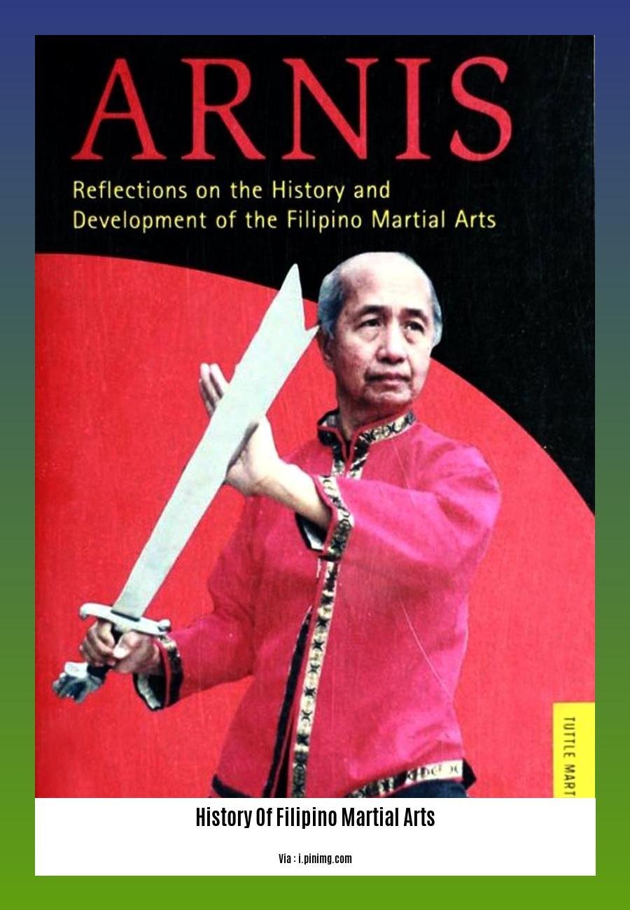 history of filipino martial arts