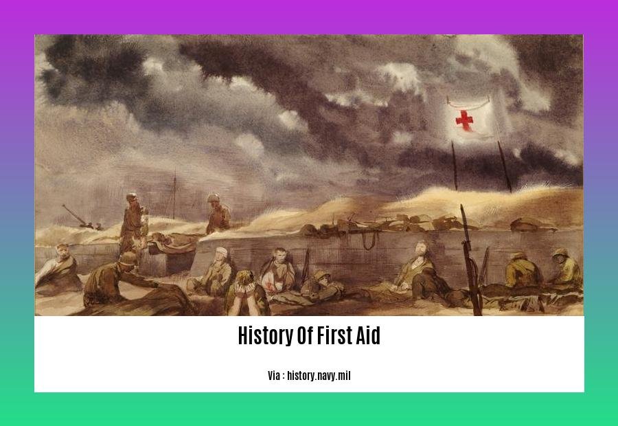 history of first aid 2