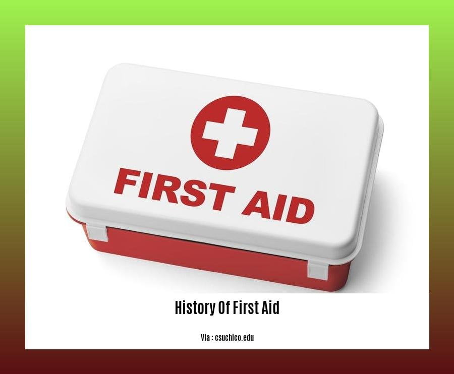 history of first aid