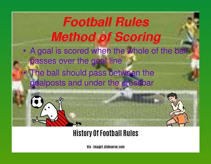 history of football rules