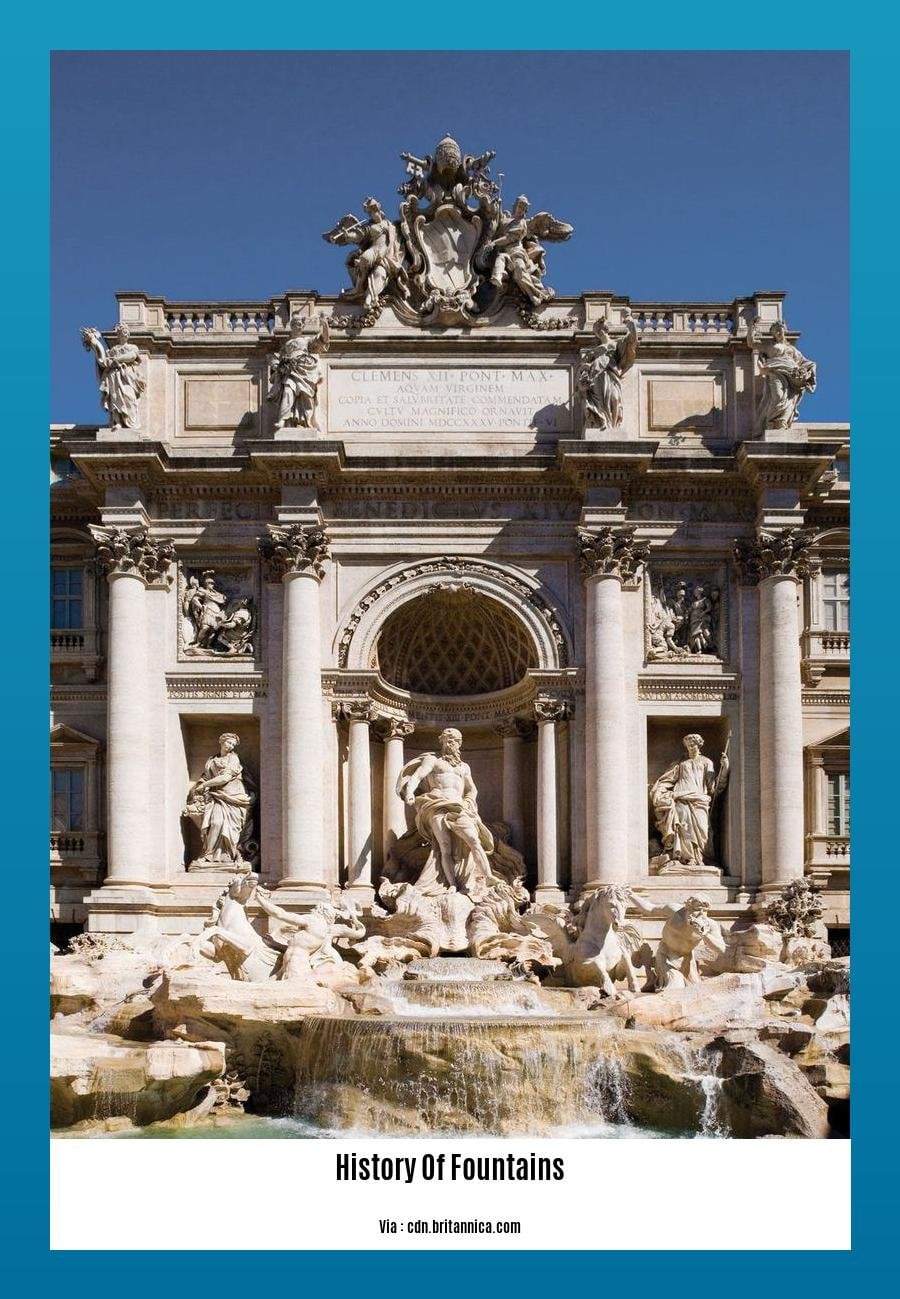 history of fountains
