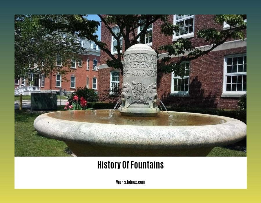 history of fountains