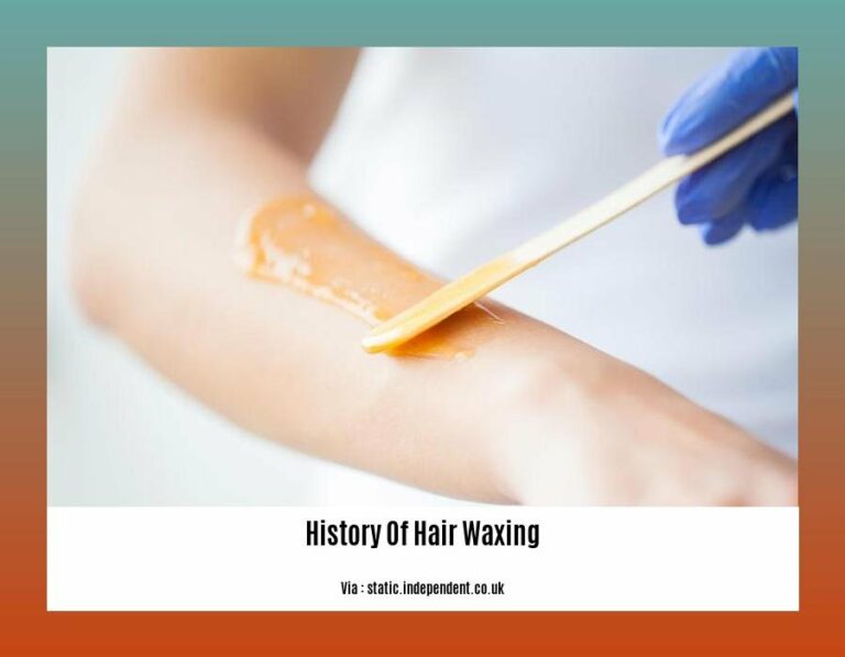 A Timeless Practice Delving into the History of Hair Waxing