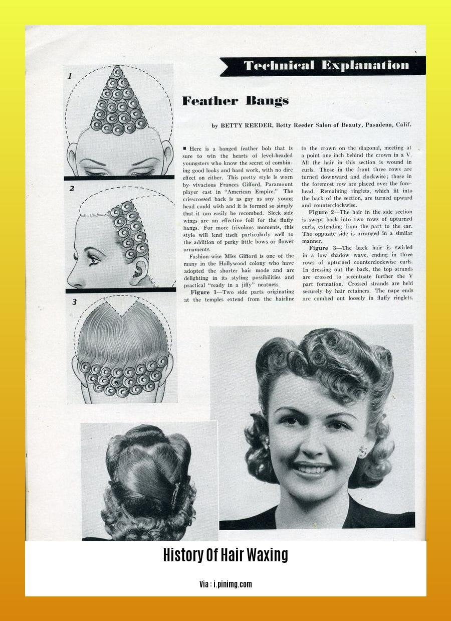history of hair waxing