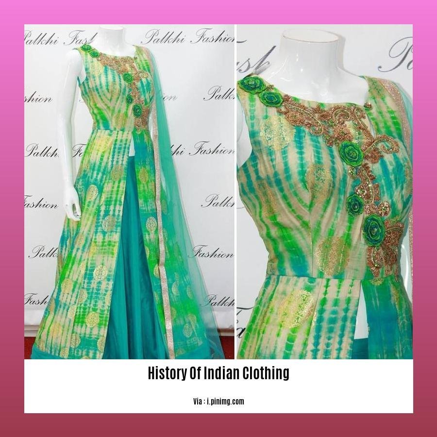 history of indian clothing