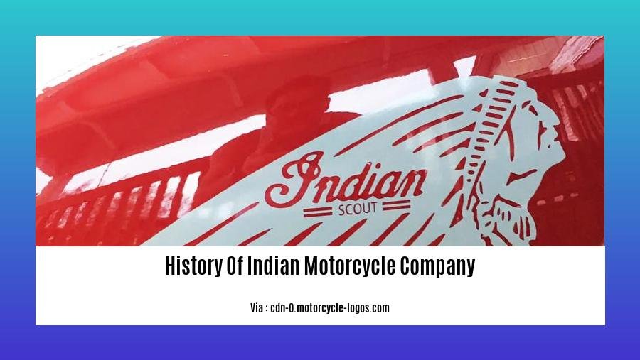 history of indian motorcycle company 2