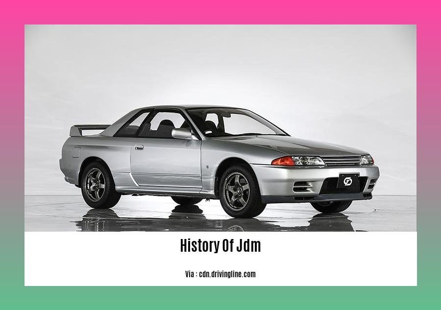 history of jdm