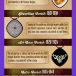 history-of-jewellery-making_2