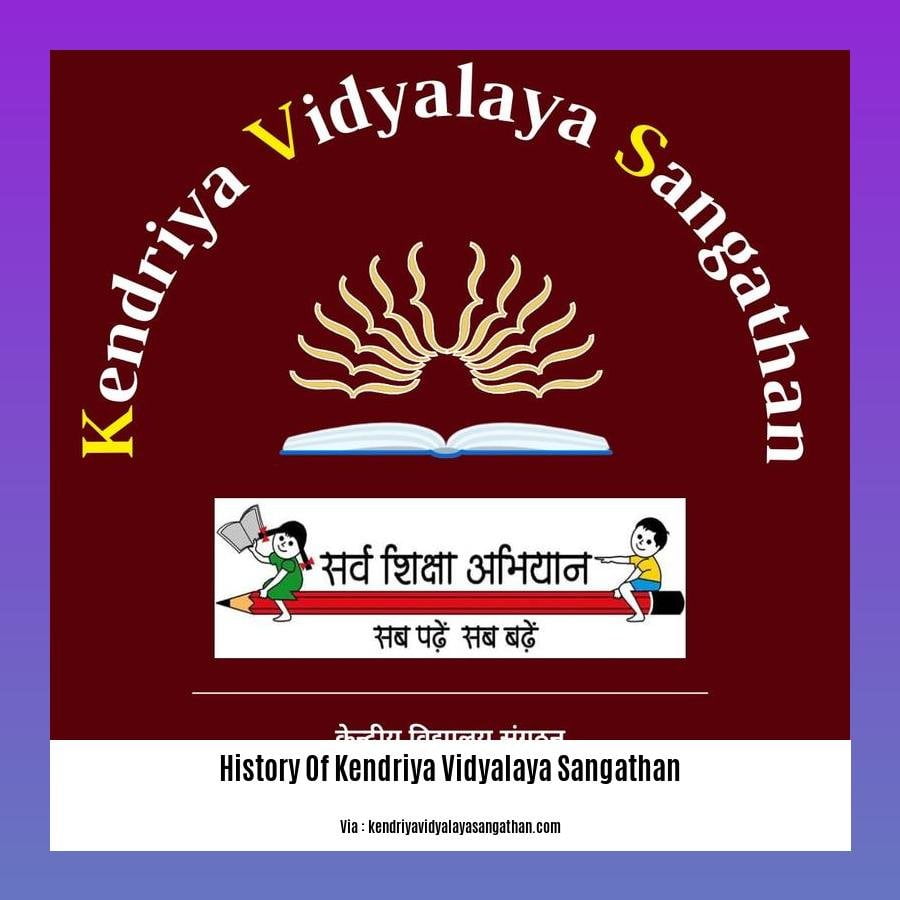 history of kendriya vidyalaya sangathan