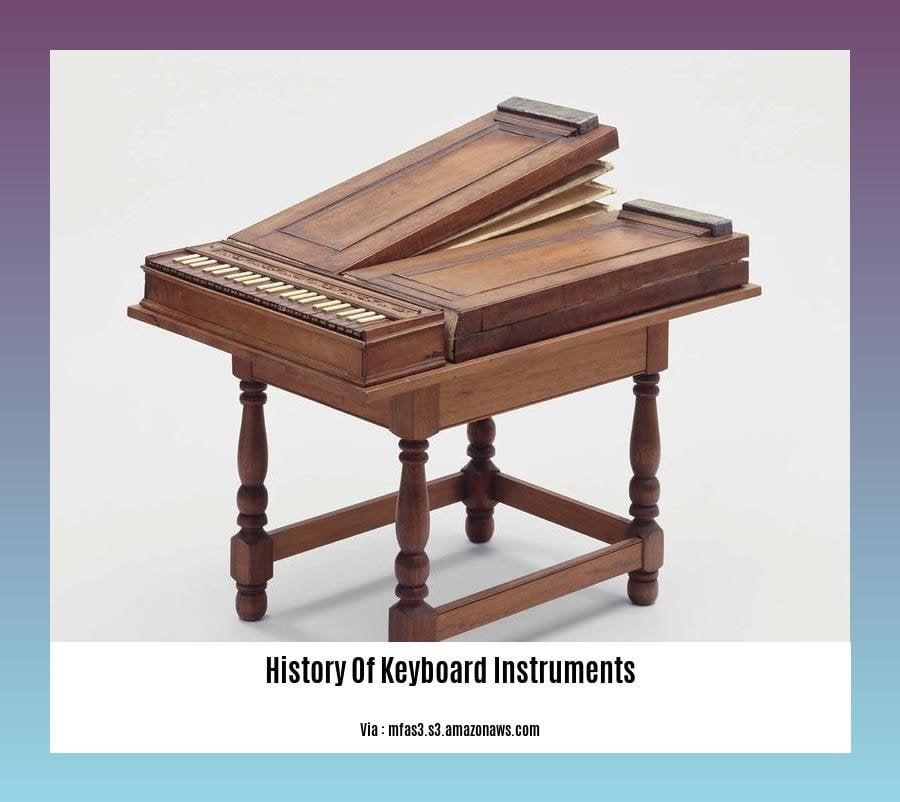 history of keyboard instruments