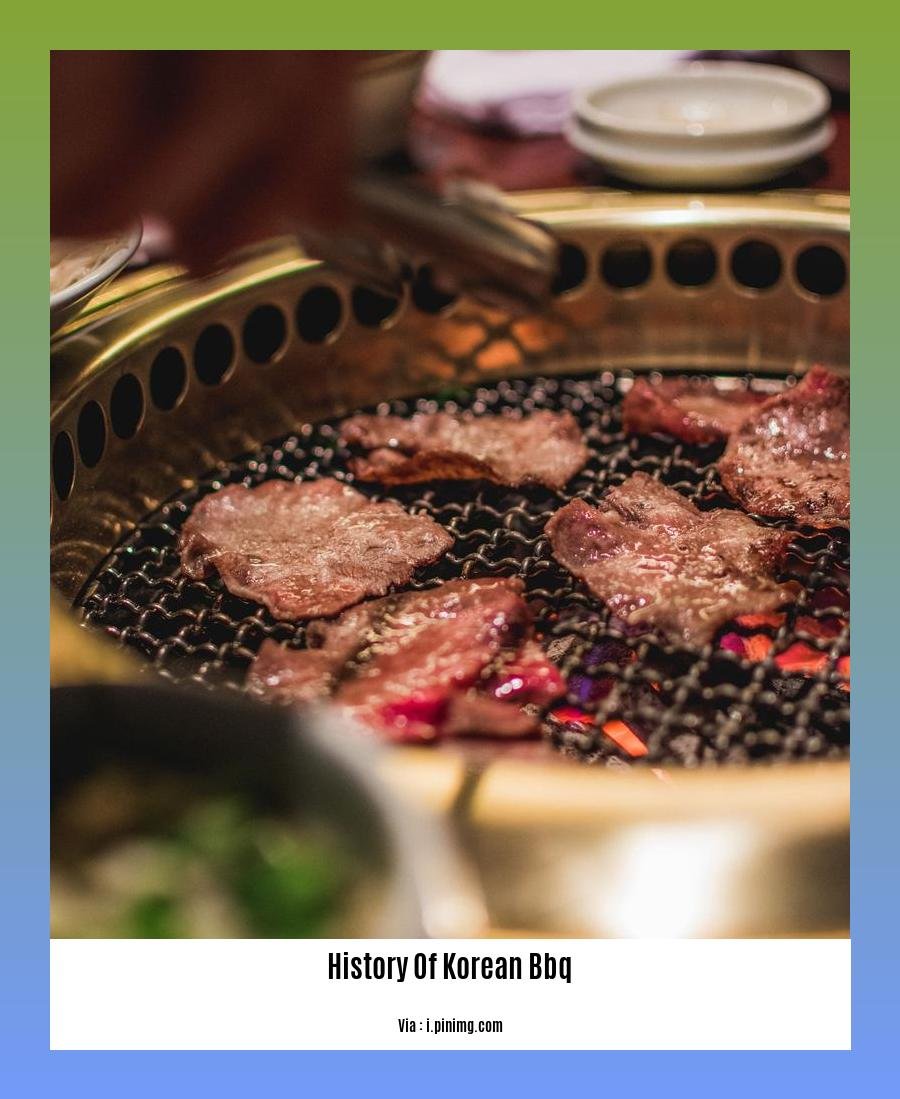 history of korean bbq