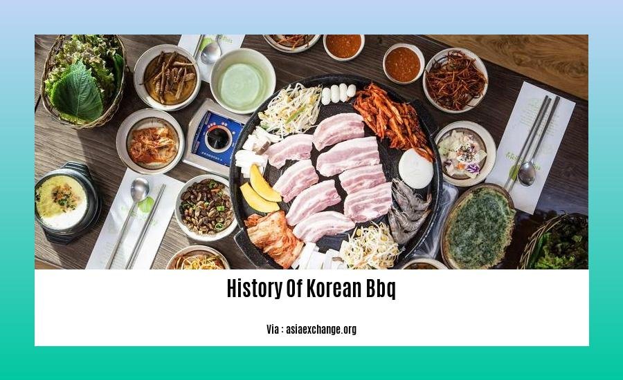 history of korean bbq 2